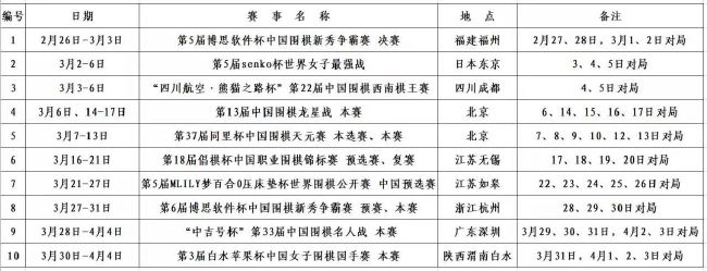 我爱这些人，这就是为什么我毫不犹豫地说罗马对我来说非常特别。